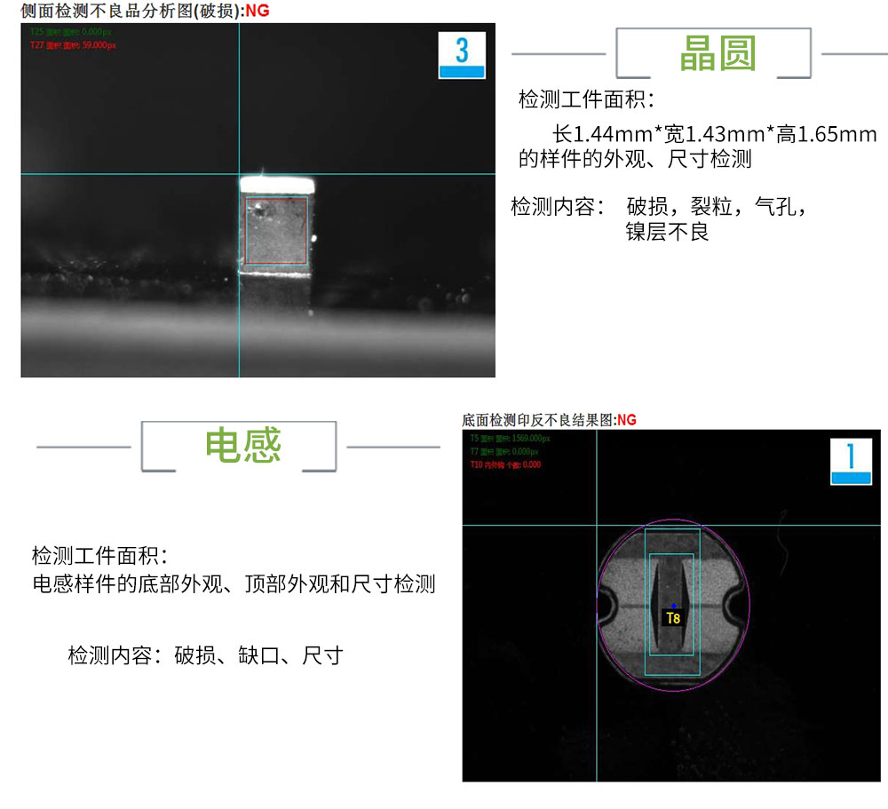 CCD機(jī)器視覺(jué)系統(tǒng)