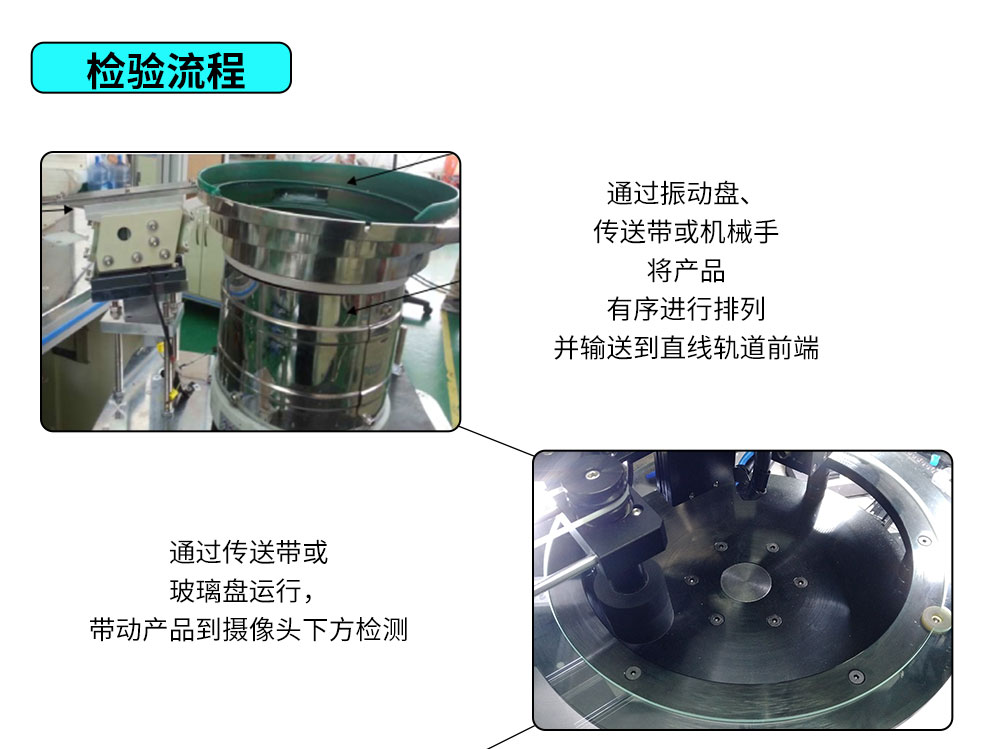 機(jī)器視覺(jué)檢測(cè)設(shè)備歐規(guī)機(jī)