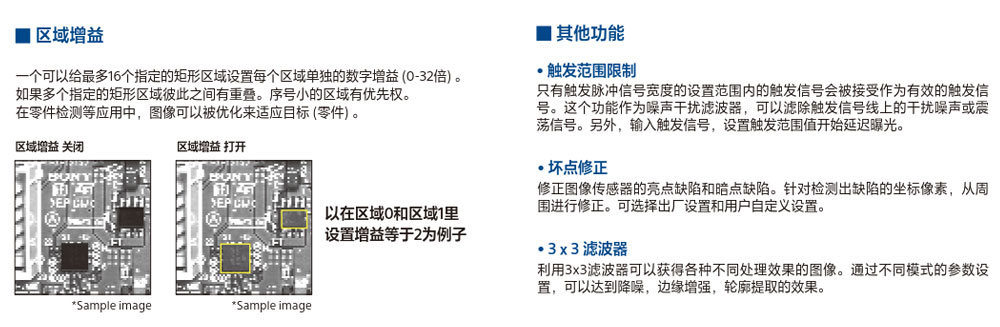 機(jī)器視覺(jué)系統(tǒng)