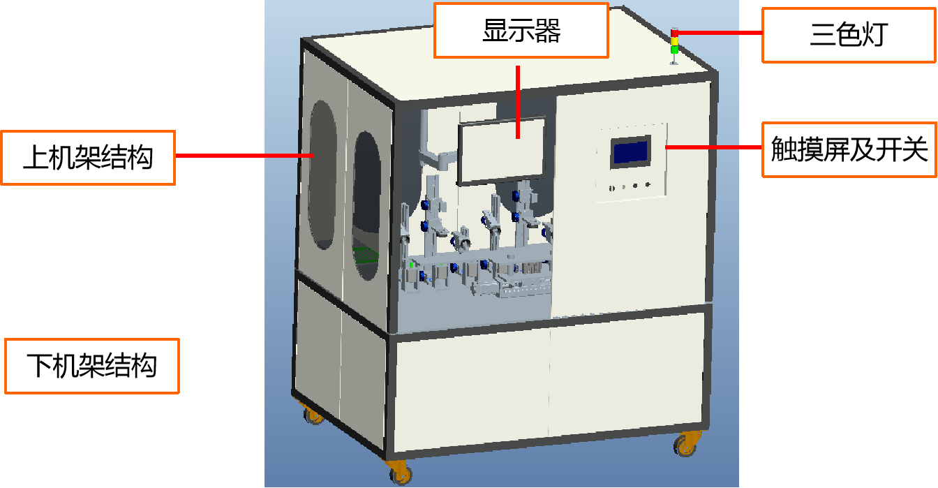 機(jī)器視覺字符缺陷檢測(cè)